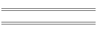 das Gutsparkrudel