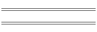 Ernhrung