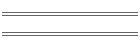 Wrmer