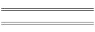 Zwerge aktuell